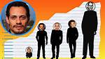 Unveiling the Height of Marc Anthony: a Closer Look at the Icon