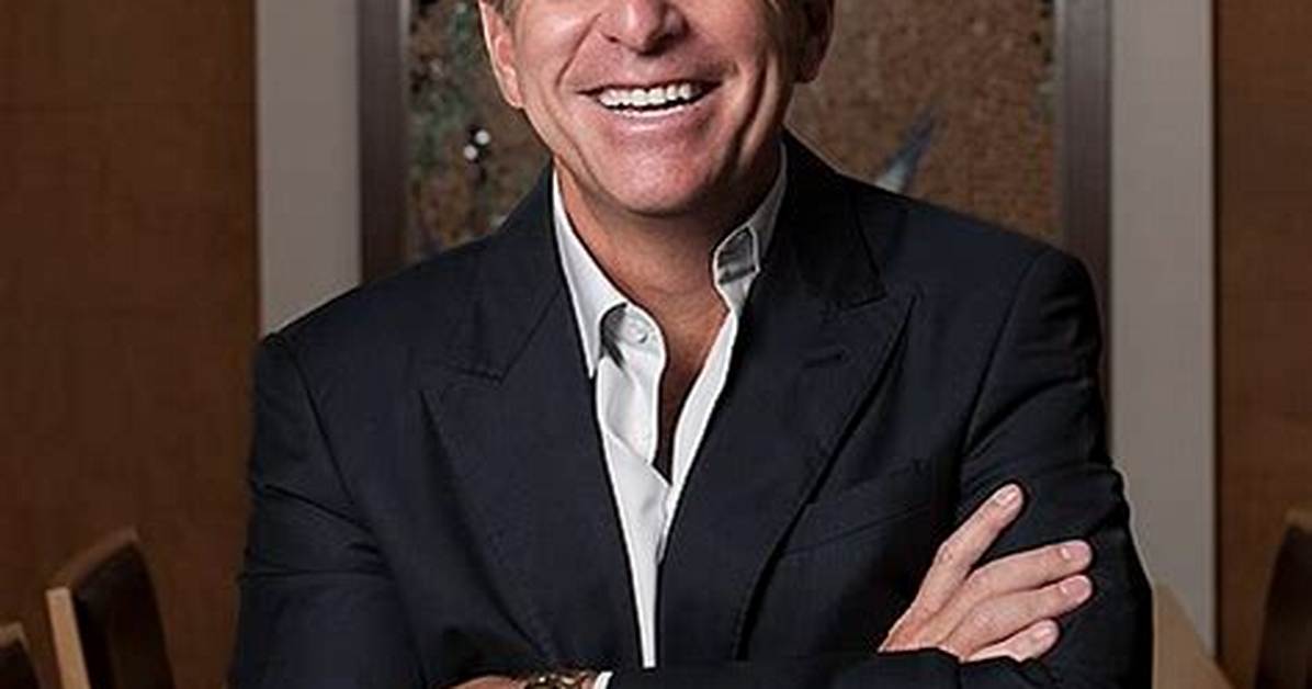 Unveiling the Journey of Bruce Rockowitz: a Visionary Leader in Business