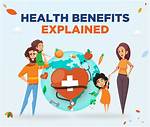 Unveiling the Key Health Benefits