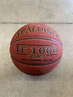 Unveiling the Legacy of Greta Wilson Basketball