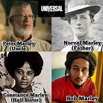 Unveiling the Legacy: Yg Marley's Father