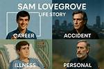 Unveiling the Life and Career of Sam Caird