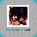 Unveiling the Love Life of Ryan Garcia: Who Is His Girlfriend?