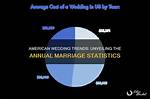 Unveiling the Marriage and Life of American Attorney Laura Coates