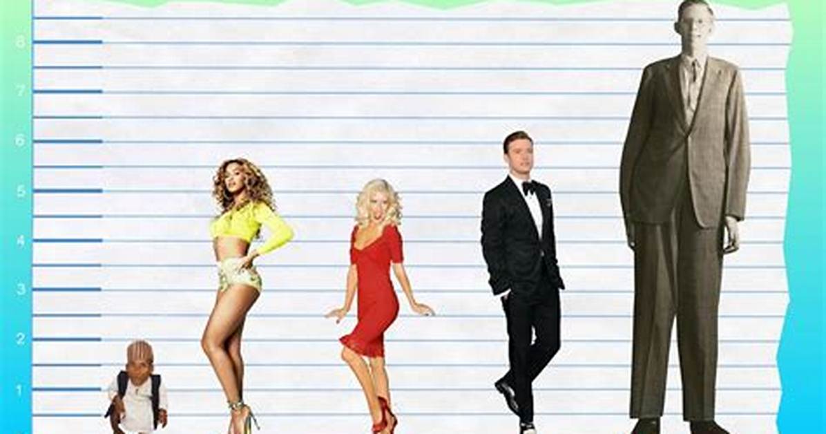 Unveiling the Measurements: Beyonce Height and Weight