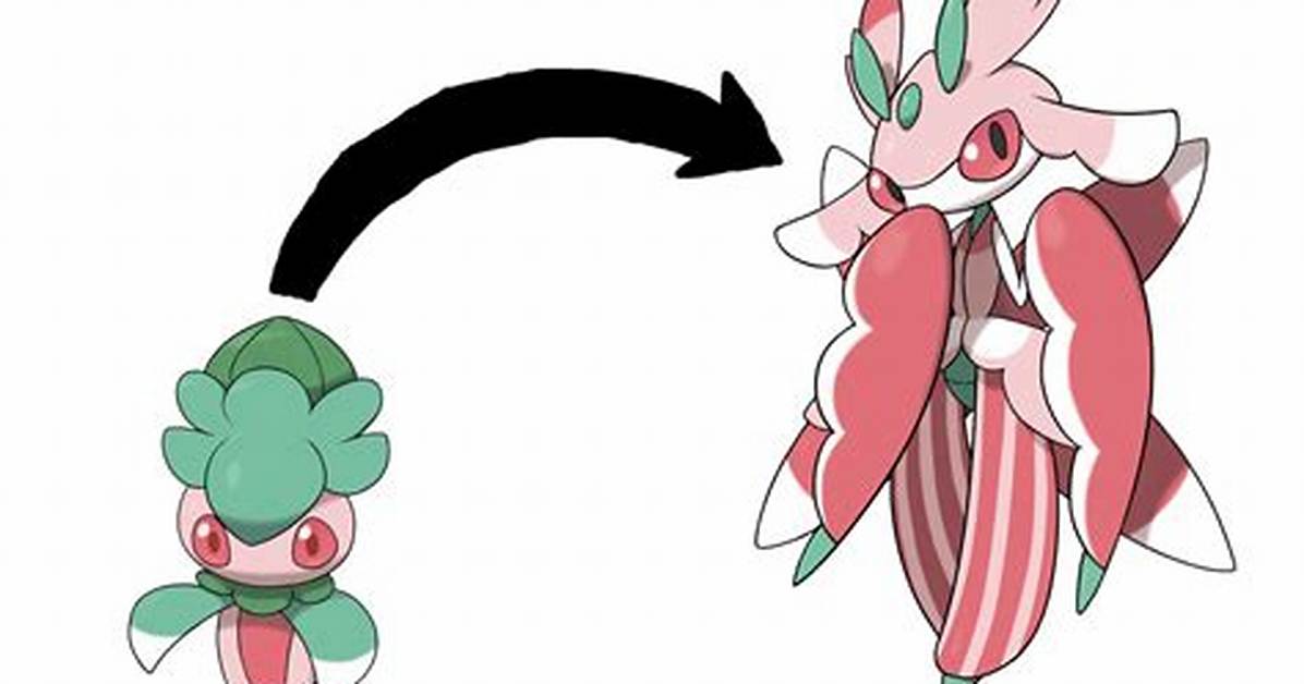 Unveiling the Mysteries of Fomantis Evolution