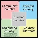 Unveiling the Political Compass of Country Music Sensation: Luke Combs' Political Views