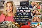 Unveiling the Private Life of Pat James Dementri: Discoveries and Insights