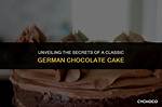 Unveiling the Secrets of Gunther the German Shepherd: Discoveries and Insights