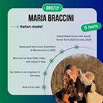 Unveiling the Secrets of Maria Braccini's Age: Surprising Discoveries