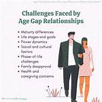 Unveiling the Secrets of Their Age Gap