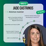 Unveiling the Truth Behind Netnext2/Jade Castrinos Drugs