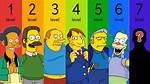 Unveiling the Wealth of the Simpsons: How Much Is the Simpsons Worth?