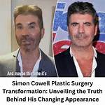 Unveiling the World of Simon Cowell's Reality Show Abbr
