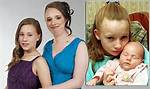 Unveiling the Youngest Parents in the World: a Journey into Early Parenthood