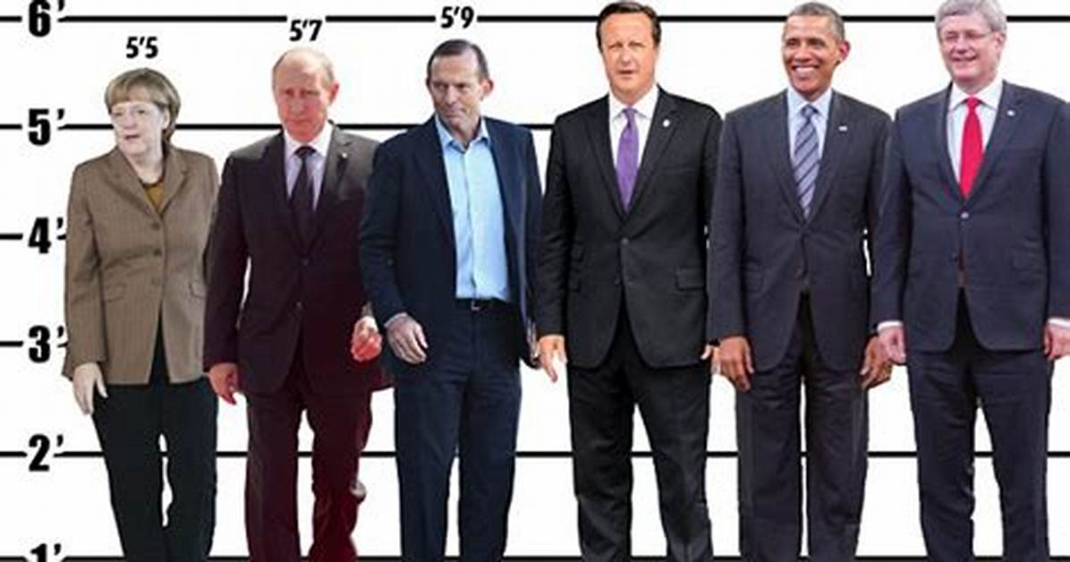 Vladimir Putin's Height: Unveiling the Physical Attributes of Russia's President