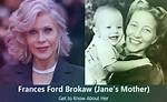 Was Jane Fonda's Mother an Actress?
