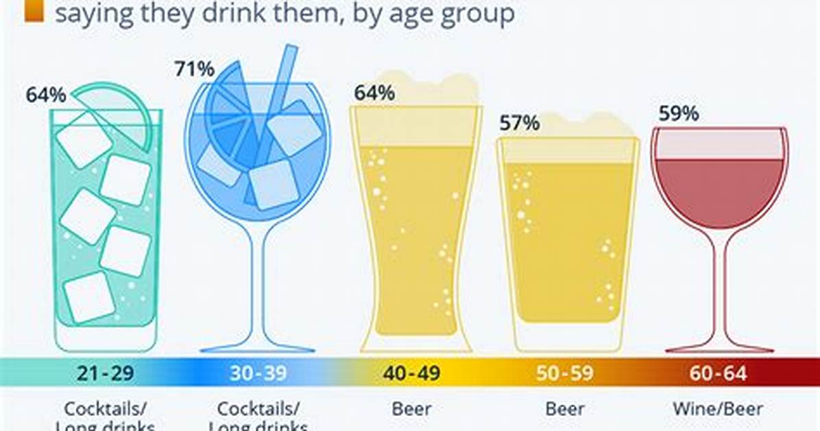 What Age Can You Drink in St. Maarten?