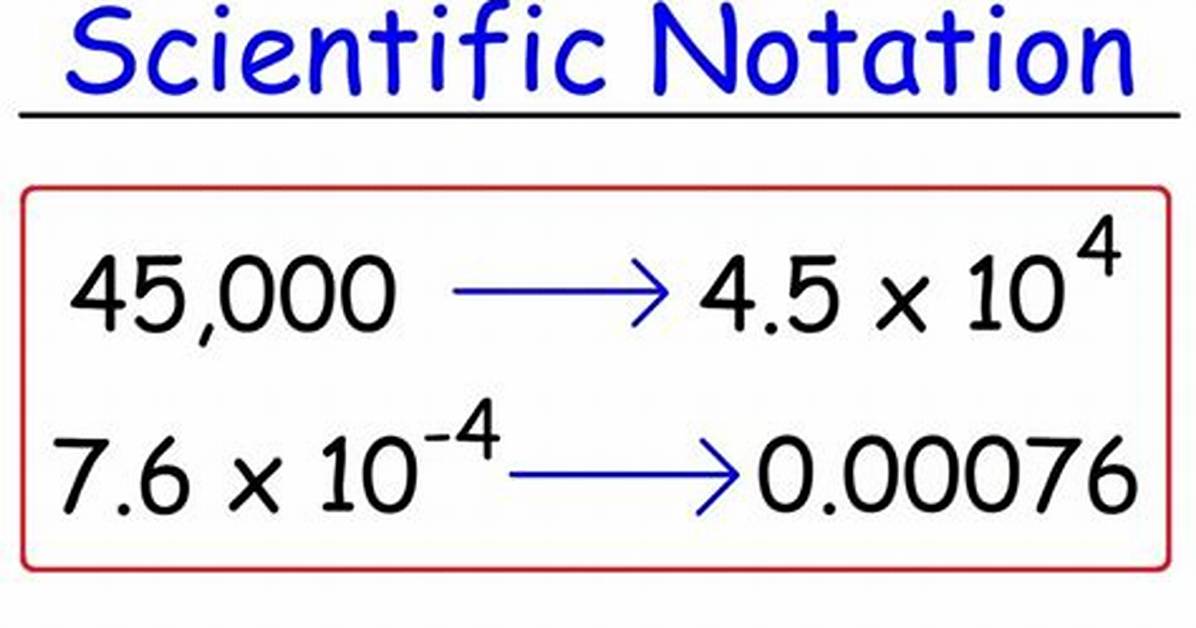 What Careers Use Scientific Notation?