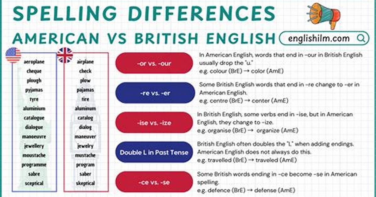 What Is the Difference Between American and Canadian Side of Niagara Falls? |