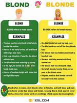 What Is the Difference Between Blond and Blonde