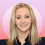 What Lisa Kudrow's "You're No One" Comment to Ex Conan O'brien Meant