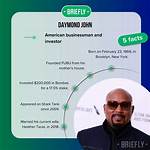 What's Daymond Johns Net Worth