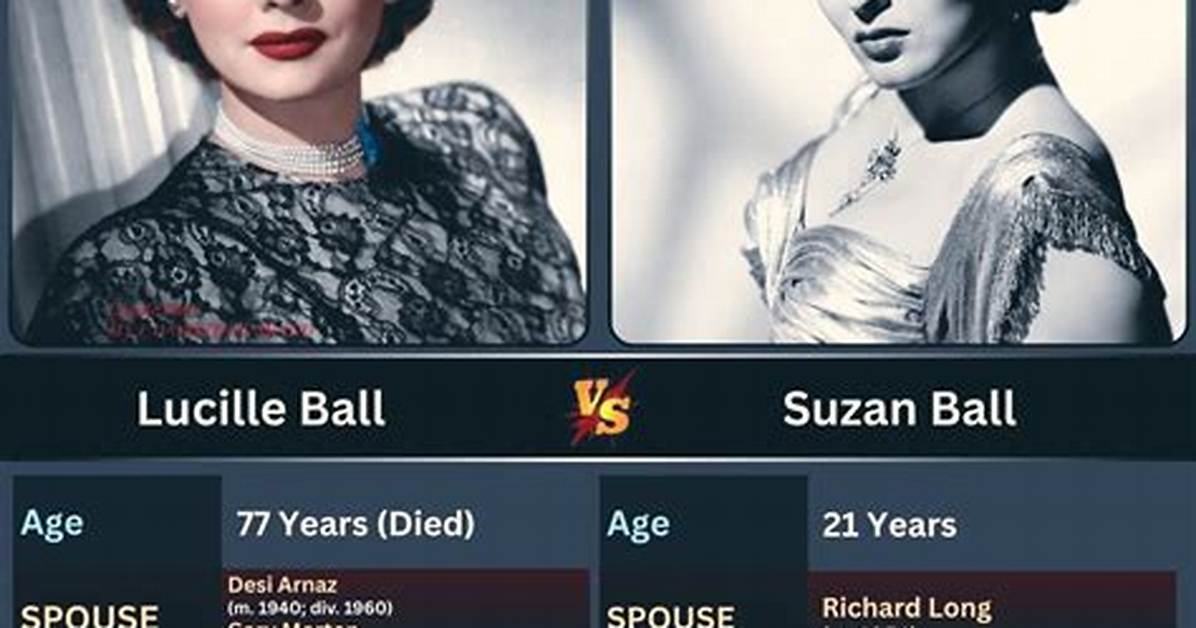 What Shoe Size Did Legendary Comedian Lucille Ball Wear? the Surprising Answer!
