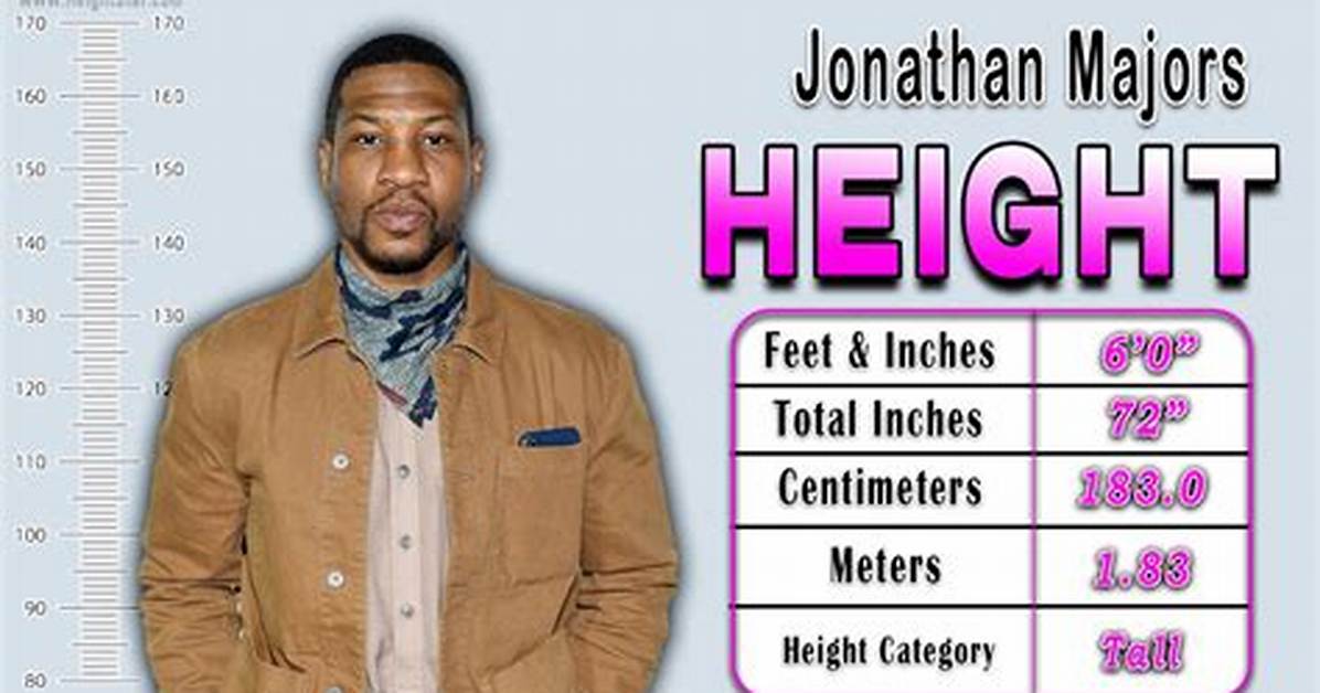 What Was Jonathan Larsons Height at the Time of His Death? ·