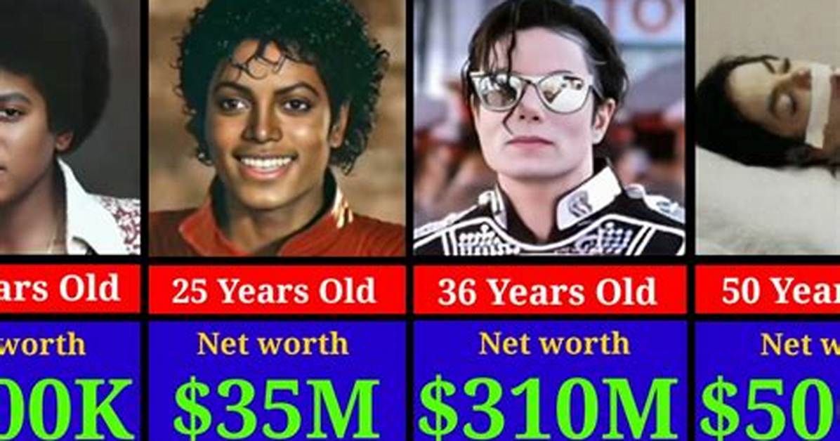 What Was Michael Jackson's Net Worth at the Time of His Death?