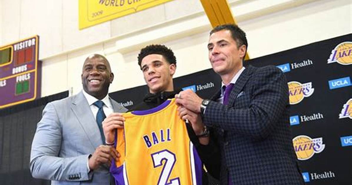 When Lonzo Ball Was Drafted: Uncovering His Age at Selection