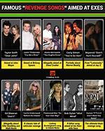 When Love Turns Sour: the Country Singer Who Cheated on His Wife