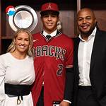 Who Are Druw Jones Parents