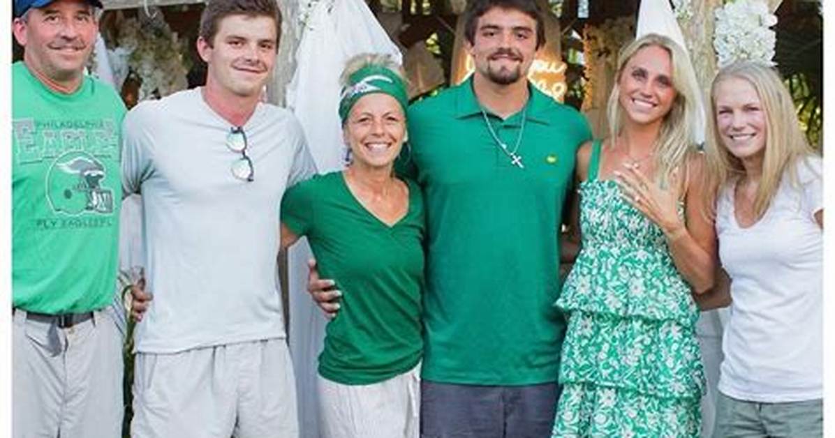 Who Are Will Shipleys Parents? Will Shipley Biography, Parents Name and More |
