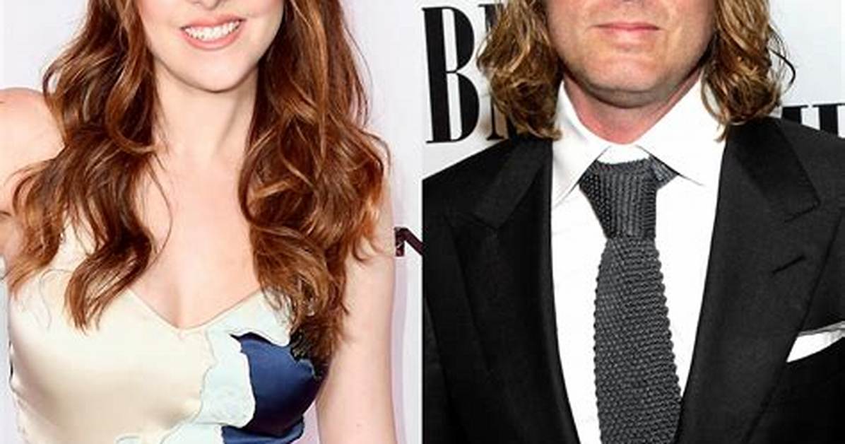 Who Is Elizabeth Gillies Married to? - Complete Relationship History