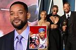Will Smith and Jaden Smith's Relationship Explored